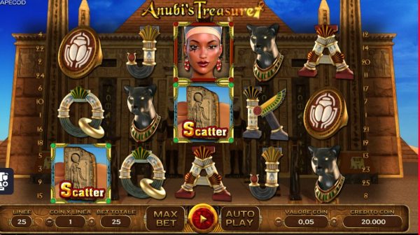 Anubi’s Treasure: A Free Guide to the Online Casino Slot Game