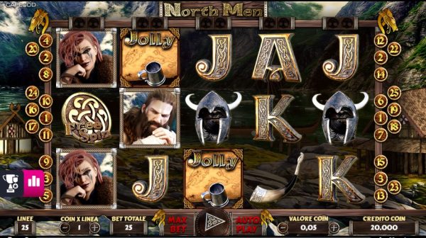 The Expert Guide to North Men: A Best Online Casino Slot Game